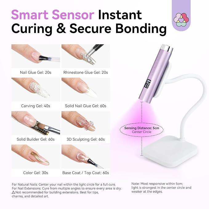 SAVILAND SSPro X U V Light for Gels Nails : 8s U V LED Nail Lamp with Smart Sensor 360° Rotatable Magnetic Nail Light Flash Cure Lamp for Gel Stand 2 Timer LCD Screen Nail Light Use Home DIY | 360° rotatable, Smart sensor, 2 timer modes, LCD screen, Ha...