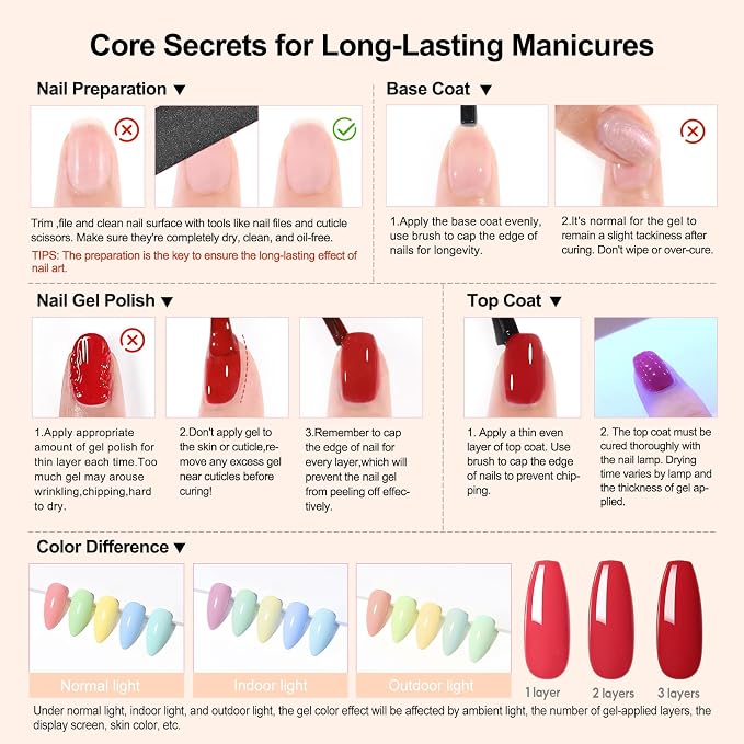 PEACECOLOR Gel Nail Polish Set 40Pcs, Gel Polish Kit 35 Spring Summer Colors with Base Coat Glossy Matte Glitter Top Coat White Nude Neutral Brown Pink Red Soak Off Nail Art Gifts for Women Home