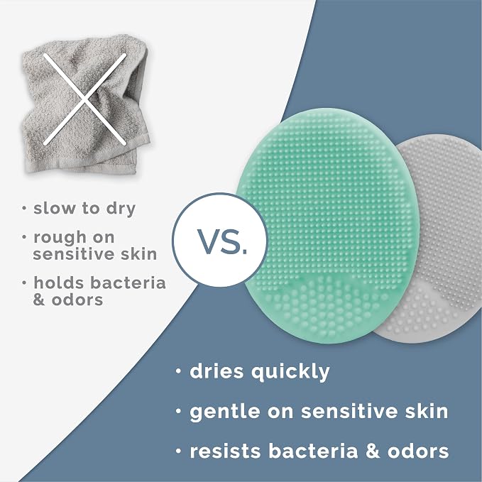S&T INC. Cradle Cap Brush for Baby, 2 Pack, 2" x 2.5", Grey and Teal | Exfoliating and Massaging, Cleansing Brush for Baby, Silicone Bristles, Rinses Clean, Suction Cup Handle