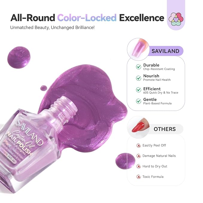 SAVILAND Soft Pearl Nail Polish Set For Daily Wear Manicures, 6 Colors | Elegant Pearl Finish, Quick Dry, Perfect for Daily Styling, Long-lasting Fingernail Polish, for Toes Nail Art Lover