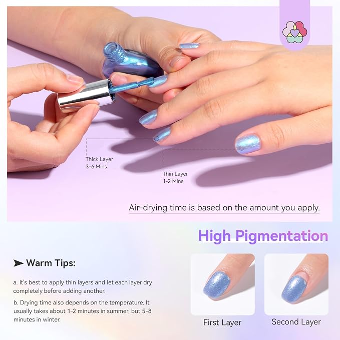 SAVILAND Quick-Dry Aurora Nail Polish Kit: 6+1 Colors Nail Polish Set with 3-in-1 Base Top Coat Cuticle Oil Pearl Glitter Pink Blue Green 12-Free Fingernail Polish Home DIY for Women Gift