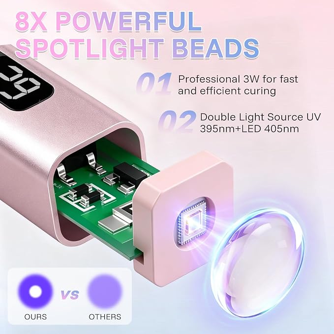 Handheld U V Light for Gel Nails with Cat Eye Magnets and Stand, Mini Portable Flash Cure Nail Lamp with LCD Display Auto Sensor for Home DIY Manicure and Salon