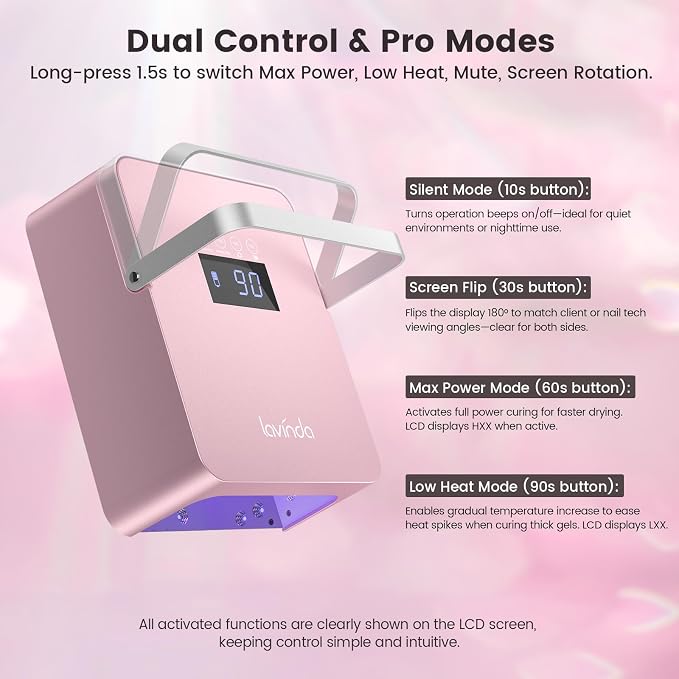 Lavinda 60W Large Professional Nail Lamp with Portable Handle, UV/LED Nail Dryer with Features Dual-Temp Control & LCD Timer,Rechargeable 5200mAh for Cordless Salon.