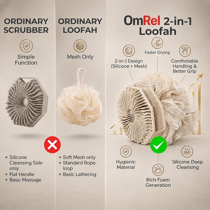 2-in-1 Silicone Body Scrubber & Mesh Loofah Sponge – Exfoliating Silicone Shower Scrubber with Soft Loofa Puff, Silicone Bristles, Non-Slip Grip, Quick Dry, Hygienic Body Scrubber for Women & Men