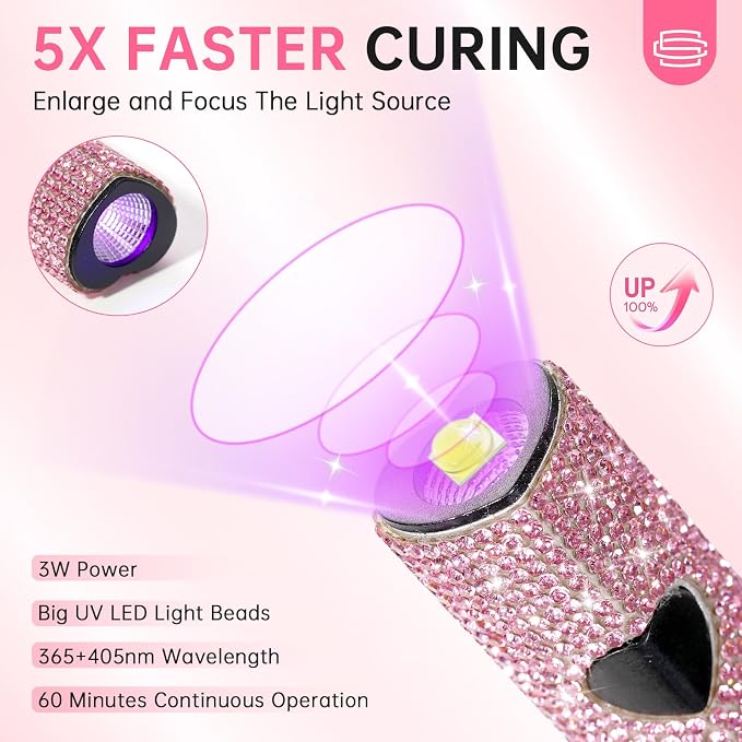 UV Light for Gel Nails, Handheld UV Nail Lamp | Portable LED Nail Lamp, Mini Nail Dryer, USB Nail Light for Fast Curing