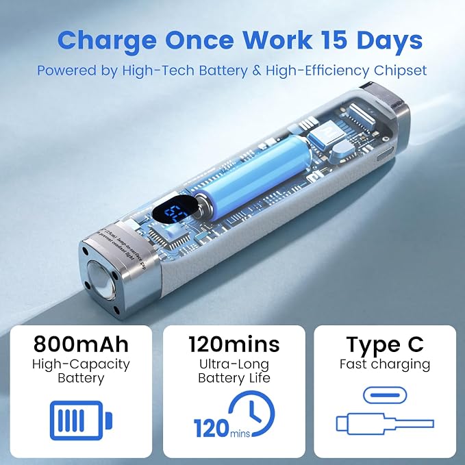 Mini Flash Cure Handheld UV Nail Lamp with Stand, Cat Eye Magnet(Blue) | Auto Sensor, 365+405nm for Gelx, Nail Tips, Glue, Rhinestone, Hands-Free, Cordless, Type-C Charging for Home Salon