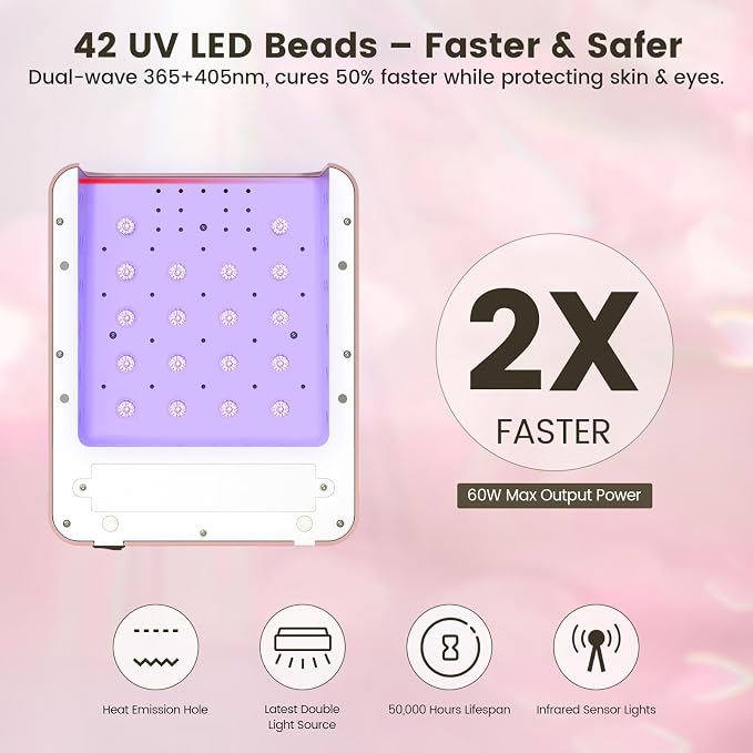 Lavinda 60W Large Professional Nail Lamp with Portable Handle, UV/LED Nail Dryer with Features Dual-Temp Control & LCD Timer,Rechargeable 5200mAh for Cordless Salon.