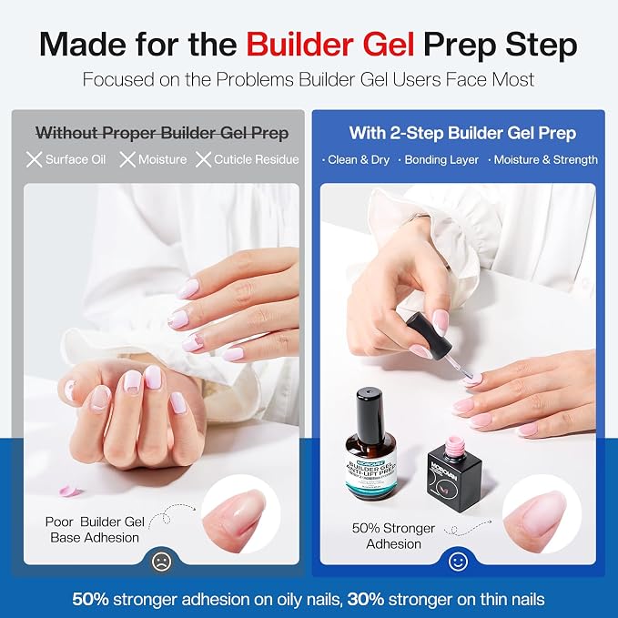 Morovan Nail Prep Dehydrator and Primer: Only for Builder Gel | Hema-Free Dehydrate for Anti-Lifting | Acid-Free Bond Primer for 28+ Days Long Lasting Adhesion | 15ml Nail Supplies Kit