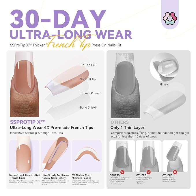 SAVILAND Press On Nails For Women: Gel Nail Kit Soft Gel Long Square Press Ons Nude Fake Nails 16 Sizes Long Lasting with Solid Nail Glue and Remover Bond Primer Builder Gels U V Lamp Tool