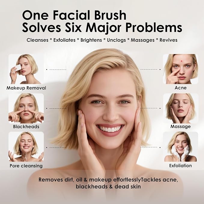 RamPula Face Scrubber, Pore Brush | Lymphatic Drainage Brush, Silicone Facial Cleansing Brush, Face Brush for Lymphatic Drainage Massager and Blackhead Removing Pore Cleansing Massaging for Sensitive