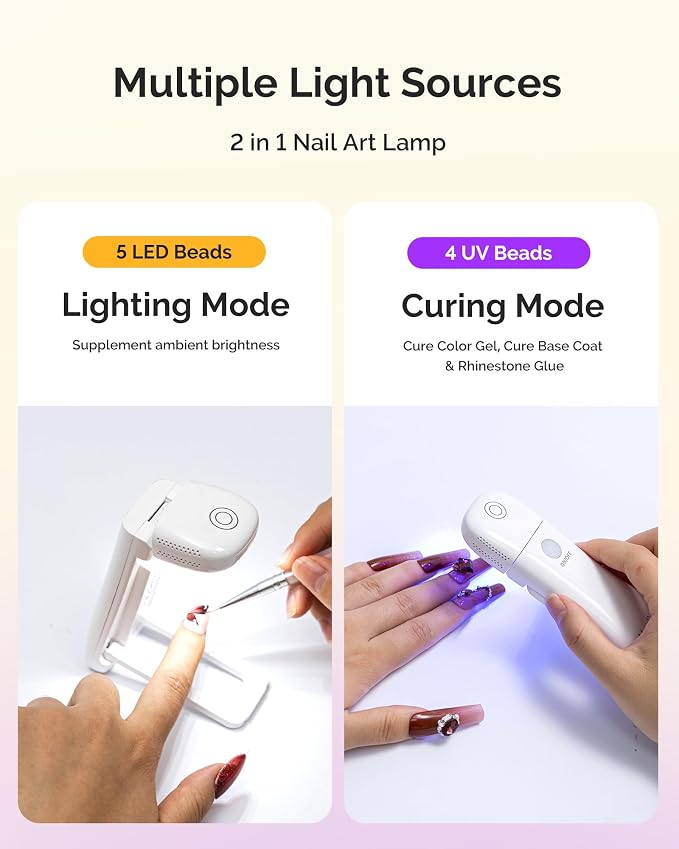 MelodySusie 2in1 Mini Cordless UV Nail Lamp P-ART09F for Manicure Beginners | Hands-Free Fold-out Stand,Lighting & Curing 2 Mode,30s/60s Timer, Use for Home Nail Art Design, 1000mAh Battery