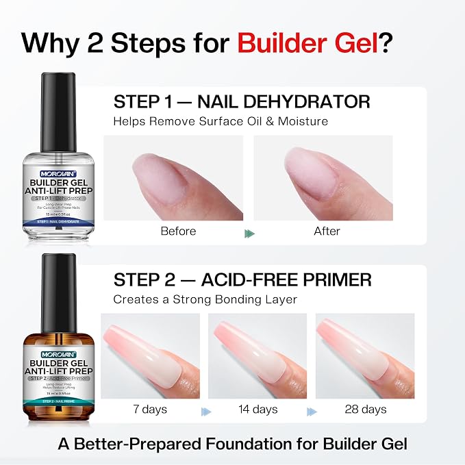 Morovan Nail Prep Dehydrator and Primer: Only for Builder Gel | Hema-Free Dehydrate for Anti-Lifting | Acid-Free Bond Primer for 28+ Days Long Lasting Adhesion | 15ml Nail Supplies Kit