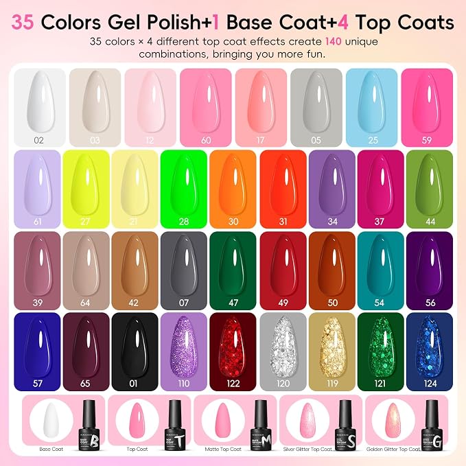 PEACECOLOR 40PCs Gel Nail Polish Set 35 Neon Colors Red Green Pink Yellow Gel Polish with 5Pcs Glossy/Matte/Glitter Top Base Coat Long Lasting Nail Gel Kit Gifts for Women DIY Home Salon