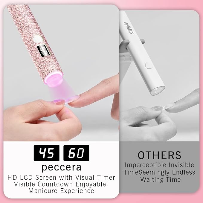 Handheld UV Light for Gel Nails, Glitter UV Nail Lamp, Cordless Portable Mini Gel Nail Lamp for Fast Curing, Rechargeable LCD Polish Nail Dryer for DIY Manicure Decor - Pink Diamond