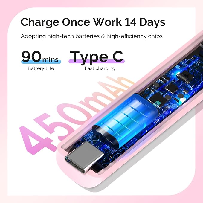 MelodySusie PC90G Cordless Nail Drill & P-Art01R Handheld UV Lamp | Starter Kit for Manicure, Acrylic Nails & Gel Polish, Portable for Home, Salon & Travel, Beginner Essential Set Pink