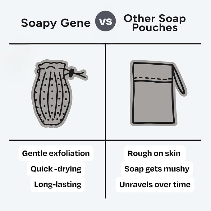 2-Pack Black Soap Saver Bag, Gentle Exfoliating Loofah Pouch, Soap Sleeves for Bars, Exfoliating Bag, Bar Soap Pouch, Soap Savers for Bar Soap, Mesh Soap Bags for Soap Bars