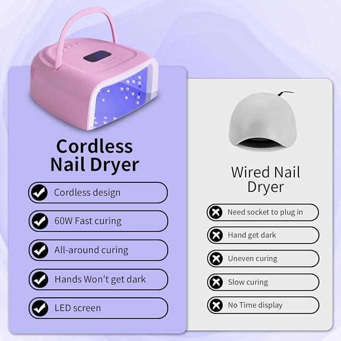 Rechargeable LED Gel Nail Lamp,60W Cordless UV Led Nail Light Nail Dryer for Gel Nails with Lifting Handle Touch Sensor LCD Screen (Pink)