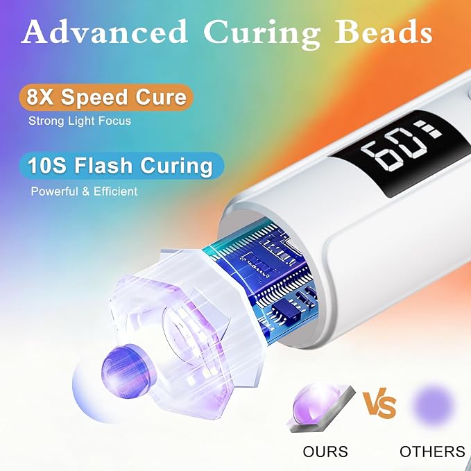 UV Nail Lamp with Premium Stand, YEMEY Handheld UV Light for Gel Nails | Mini Cordless UV/LED Nail Lamp for Gel Polish with LCD Display & Eye-Protection Cover, Flash Cures All Soft Gels (White)