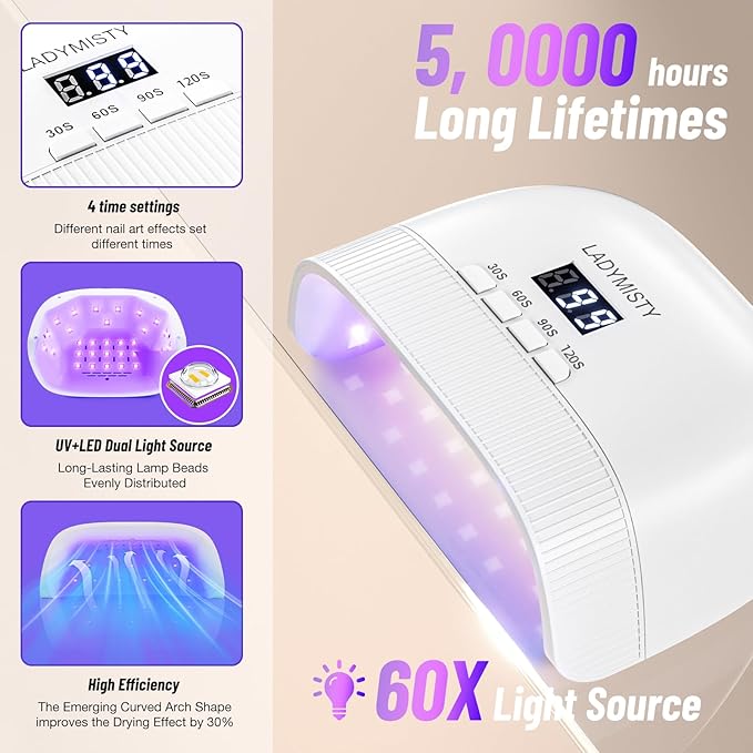 LadyMisty UV Nail Lamp - Fast Drying, UV Light for Gel Nails with 30 Dual Lamp Beads, 4 Timer, LCD Display, Energy Efficient LED Nail Light for Home & Salon (White)
