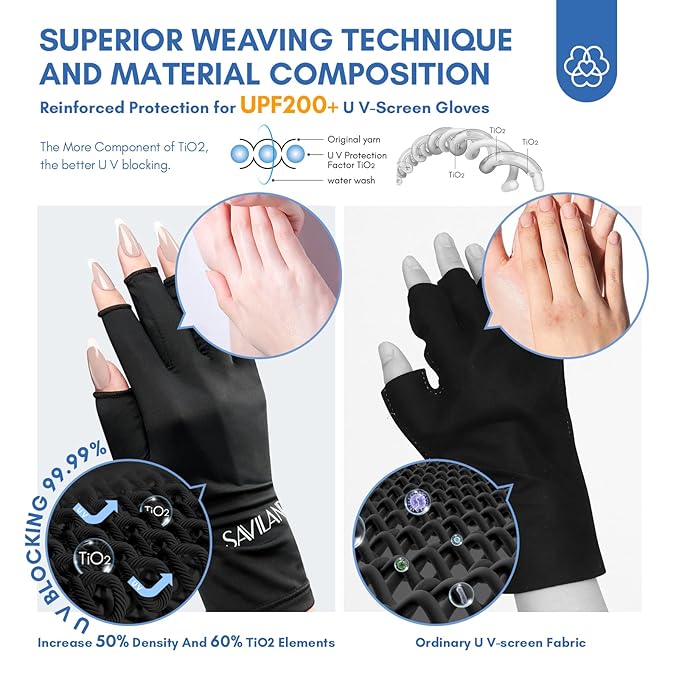 SAVILAND UPF200+ UV Gloves for Gel Manicures One Size Fit Most Black | Sun & UV Protection Anti UVA & UVB 999+, Fingerless Gloves, UV Light Gloves Prevent Hands from UV Harm