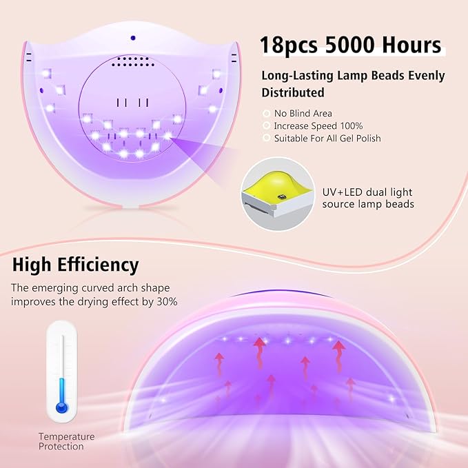 LadyMisty 72W UV LED Nail Lamp, 2026 New Upgrade UV Light for Gel Nails with 18 Beads, 3 Timer Nail Dryer, LCD Display, Auto Sensor, Professional Nail Lamps for Gel Polish (Pink)