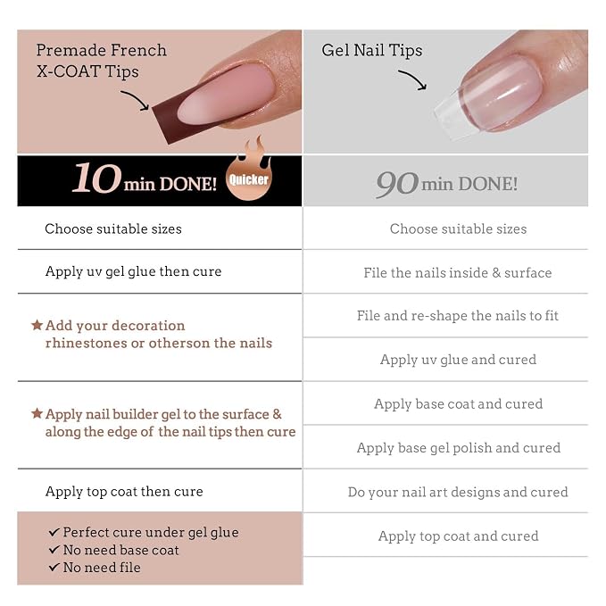 BTArtboxnails XCOATTIPS SkinTone French Tip Press On Nails Kit, L Square | Lamp-Curable, 4-Week Wear, Salon Quality Value at Home, 150 Nail Tips, Glue, Builder Gel, Top Coat, Nail Lamp, All-in-one Kit