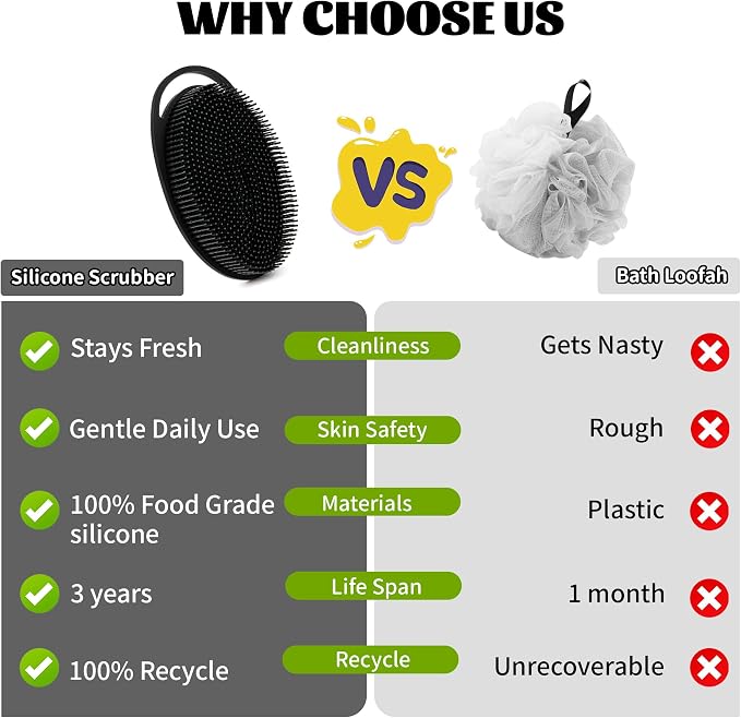 Silicone Body Scrubber Loofah – 2 Pack Soft Shower Body Scrubber for Men & Women, Gentle Loofah Alternative for Sensitive Skin, Fast-Drying & Hygienic Body Wash Brush, Easy to Clean, Blue & Purple