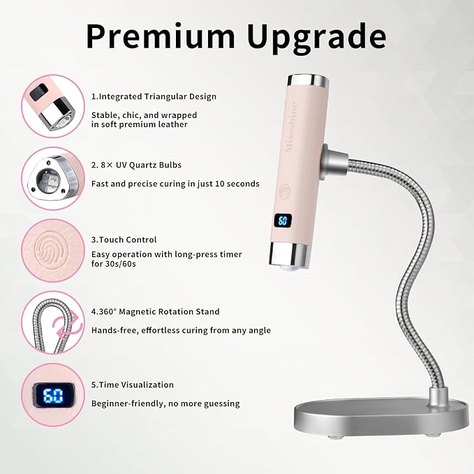 Missshine UV Light for Nails Handheld Cordless Nail Lamp,Rechargeable Nail Dryer with LED Display,Fast Curing Goosenecks Lamp with Auto Sensor DIY at Home (Pink)