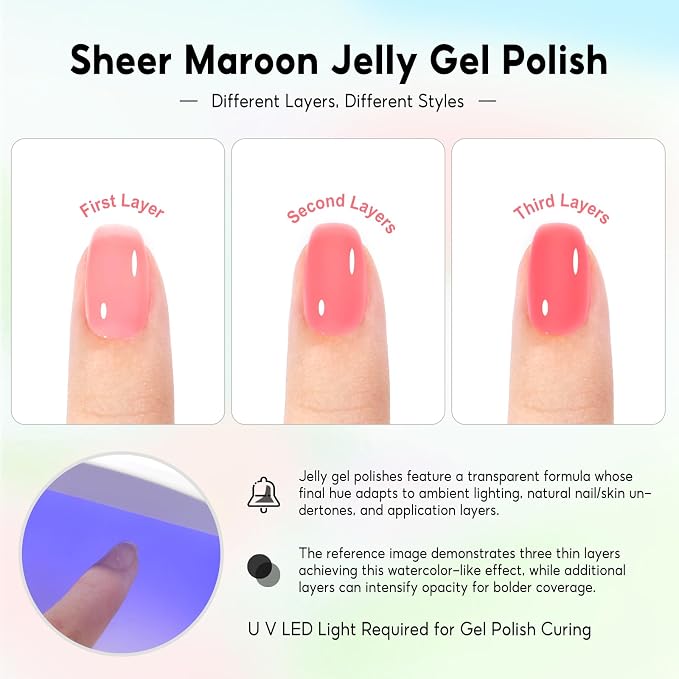 PEACECOLOR 25PCS Jelly Gel Nail Polish Set, 22 Colors Jelly Spring Summer Gel Polish with Cat Eye and Glossy Top Coat Pastel Pink Milky Green Purple Ice Collection Cateye Effect Nail Art Gel Kit