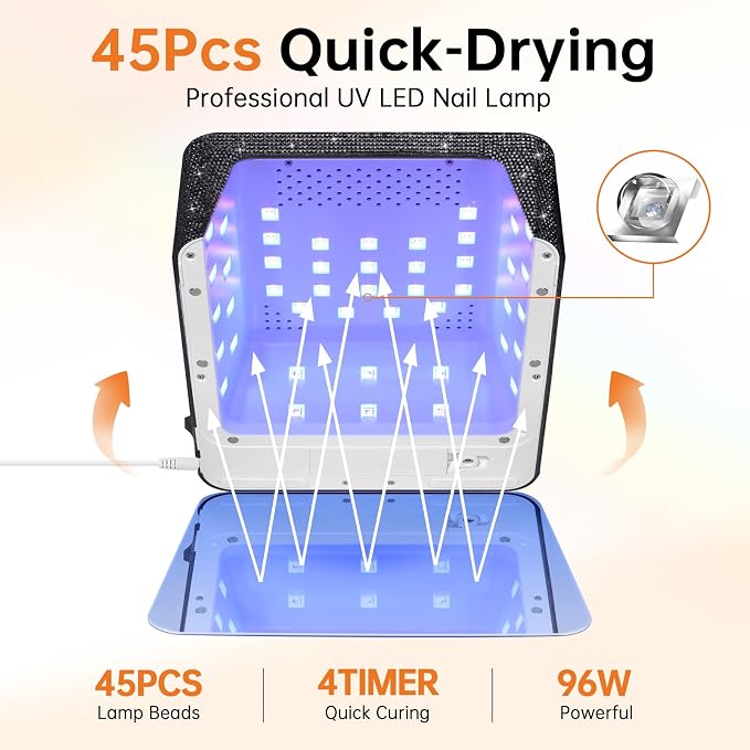 96W UV Nail Lamp, Plug-in Nail Dryer | UV Light for Nails with 4 Timer Setting, Touch Control & Auto Sensor, Fast Curing Lamp for Gel Polish Manicure Salon & Home
