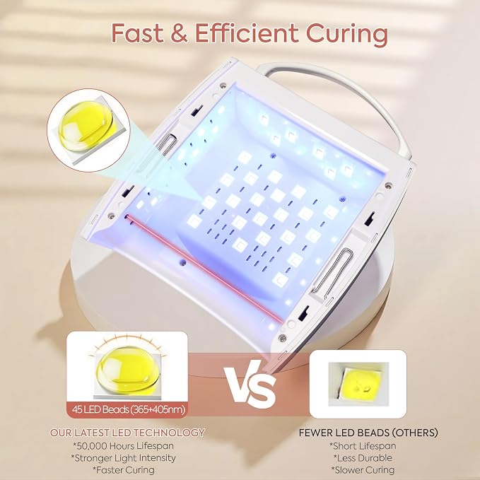 UV LED Nail Lamp, 72W Cordless Nail Dryer with 45 Beads and 4 Timers | Professional Fast Curing UV Light for Gel Nails with Smart Sensor, Retractable Foot Stand, Portable Handle for Salon & Home