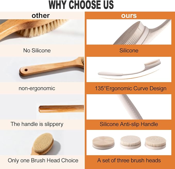 Long Handle Back Scrubber for Shower with 3 Interchangeable Heads-Beige | Ergonomic Handle,Silicone Grip,Gift Box,Use for Back and Full Body,Cleansing and Exfoliating,Made from Wheat Straw