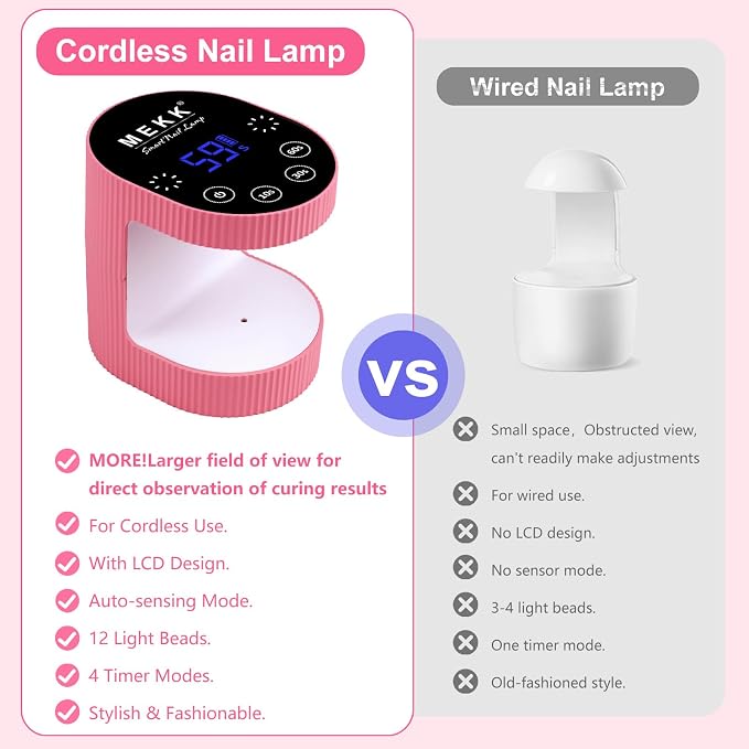 MEKK Mini UV Light for Gel Nails, 24W Cordless Flash Cure Nail Lamp | Flash cure, Auto Sensor, 4 Timers (10/30/60/90s), Portable, USB-C, for Home & Travel & Salon,Rose Pink