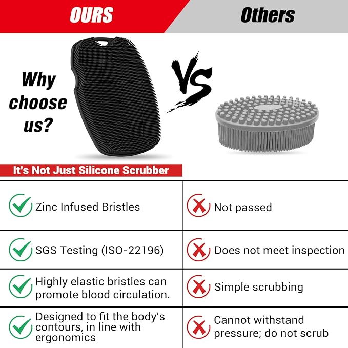 Canroom Silicone Bdoy Scrubber -Anti Zinc Infused-Exfoliating Shower Brush | Highly Elastic Bristles Exfoliator Silicone Shower Scrubber for Body,Cellulite Reduction,Blood Circulation-Black