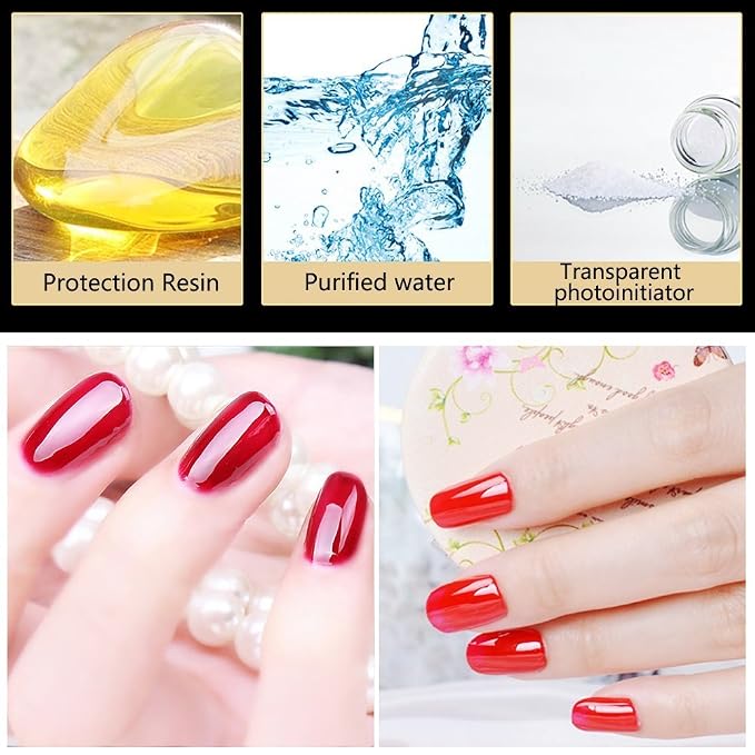 Vishine Top Coat- 15ML No Wipe Top Coat Gel Nail Polish High Gloss Shine Finish Long Lasting Home DIY Professional Manicure