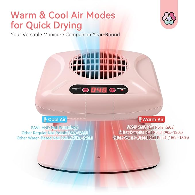SAVILAND 300W Quick Drying Nail Dryer for Regular Polish and Manicures | U V-free safe air, for salon or home pedicures, auto dual sensor hot cold modes, dries dip powder nail dehydrator primer