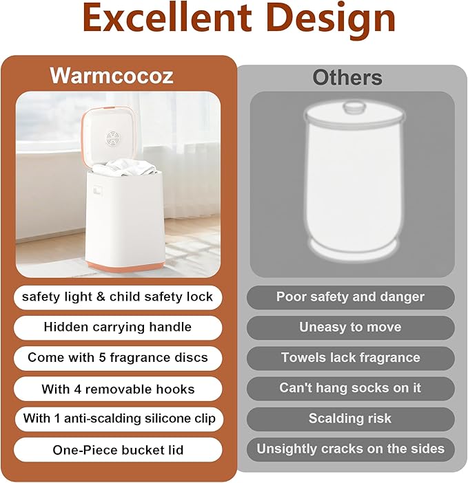 Large Towel Warmer Bucket for Bathroom, Luxury Towel Warmers SPA, Hot Towel Heater, Great Gift Idea, 24H Delay Function, 1 Min Fast Heating, Fits Three 40"x70" Towels, Bathrobes, Blankets-Orange