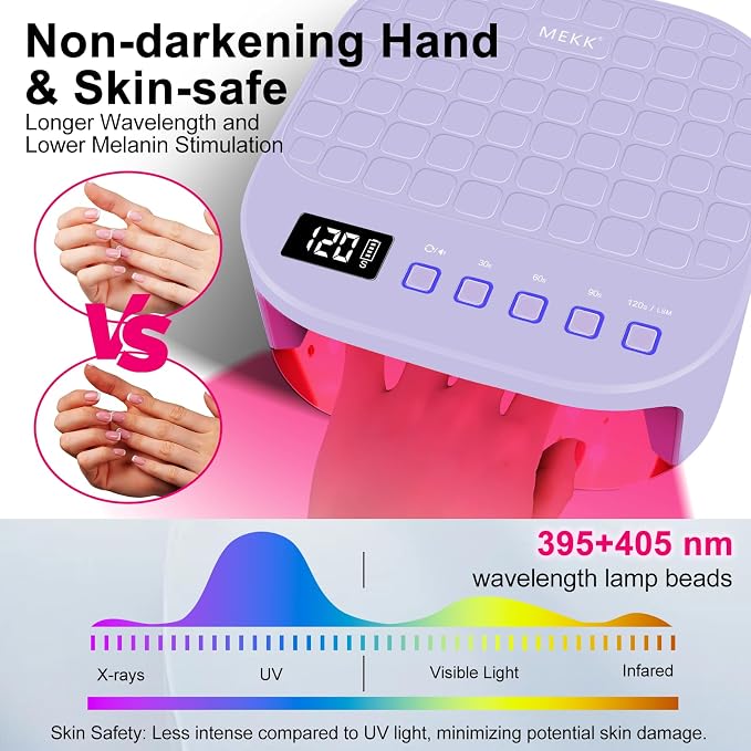 MEKK Skin-Friendly Red Light UV LED Nail Lamp,54W Professional Nail Light | Smart Sensor,4 Timer Settings,Low Heat Mode,for Salons and Home DIY Use,Rechargeable,No Harm,Cordless,Purple