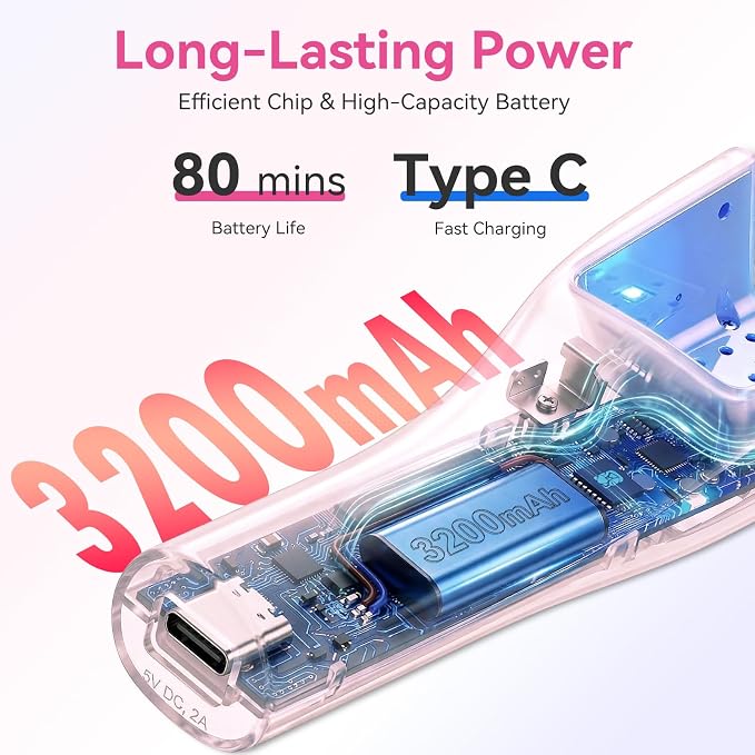 Makartt 3s Flash Cure UV Nail Lamp for Gel-X, Nail Glue Rhinestones Charms | 222 mW/cm² Handheld Rechargeable FinGlow Nail Light Nail Dryer with Sensor, LCD Display & 2 Timers, Home DIY Salon Use, Pink