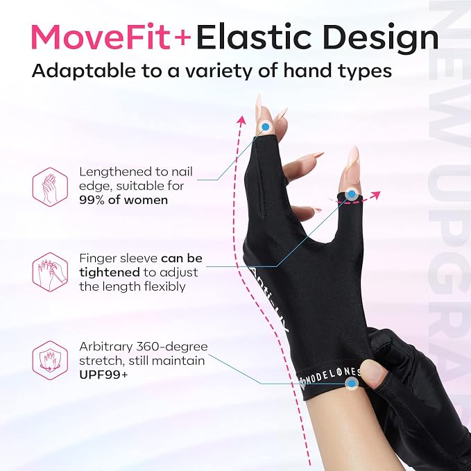 Modelones UV Gloves for Gel Nail Lamp, Black UV Gloves for Gel Manicures | Professional UPF50+ UV Protection Gloves for Manicures Art Skin Care Fingerless Glove for Women