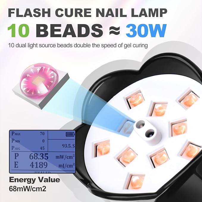 MEKK Flash Cure Nail Lamp,30W Cordless Mini UV Light for Gel Nails | Gooseneck, auto sensor, 4 timers, fast flash curing Light,no harm,portable, usb-c, dual uv led light, salon & home, black