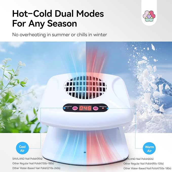 SAVILAND 300W Smart Sensor Nail Dryer for Regular Polish in Home Salons | 30% quieter commercial motor, for busy salon client sessions, hot and cold dual airflow, dries water based oily polishes