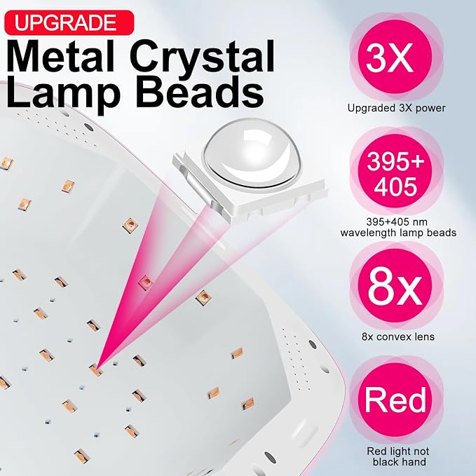 MEKK Skin-Friendly Red Light UV LED Nail Lamp,54W Professional Nail Light | Smart Sensor,4 Timer Settings,Low Heat Mode,for Salons and Home DIY Use,Rechargeable,No Harm,Cordless,Pink