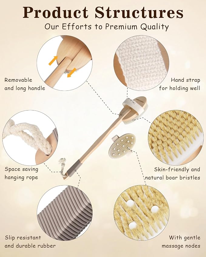 POPCHOSE Dry Brushing Body Brush, Back Scrubber for Shower Dual Heads | Body Scrub Benefits: Supports Cellulite Treatment and Lymphatic Drainage with Long Handle, Detachable Design