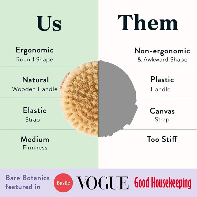 Bare Botanics Dry Brushing Body Brush for Lymphatic Drainage | Medium Firmness Cruelty Free Natural Boar Bristles Improves Circulation and Gently Exfoliates | Ergonomic Elastic Strap