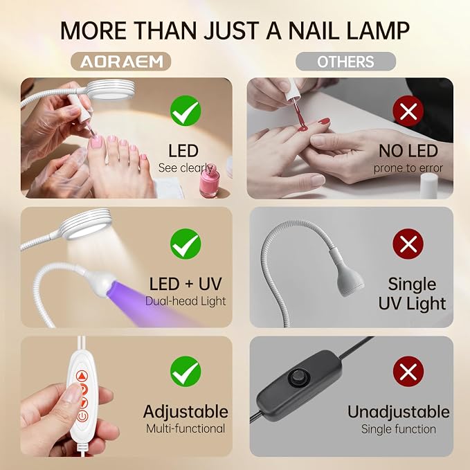 AORAEM UV LED Nail Lamp, Double-Headed Flash Cure Light, White | Curing Light for Gel Nails with Portable Gooseneck and Clamp, for Professional and Home DIY Salon