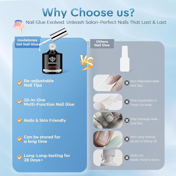 modelones 10 in One X Nail Gel Glue Gel Base Coat Brush On Nail Polish | Glue 15ml for Tips, Rhinestones, Blooming Art Hema-Free Gel Kit for Acrylic Tips U V Lamp Needed