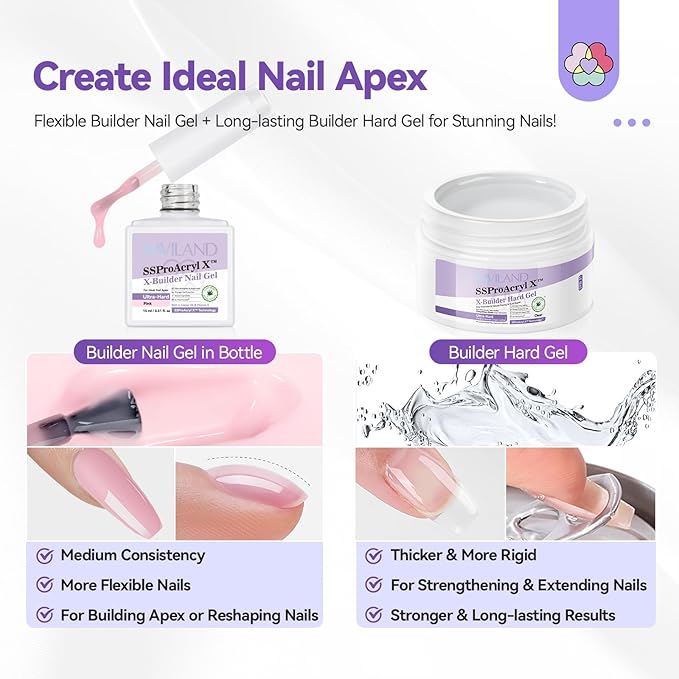 SAVILAND Builder Nail Gel Kit with Nail Drill: Clear Pink Nude White Gel Builder for Nails VE Castor Oil Ultra - Hard Gel with U V Lamp Base Top Coat for Nail Apex Extension Strengthener SSProAcryl X | Clear Pink Nude White Gel Builder, UV Lamp Base To...