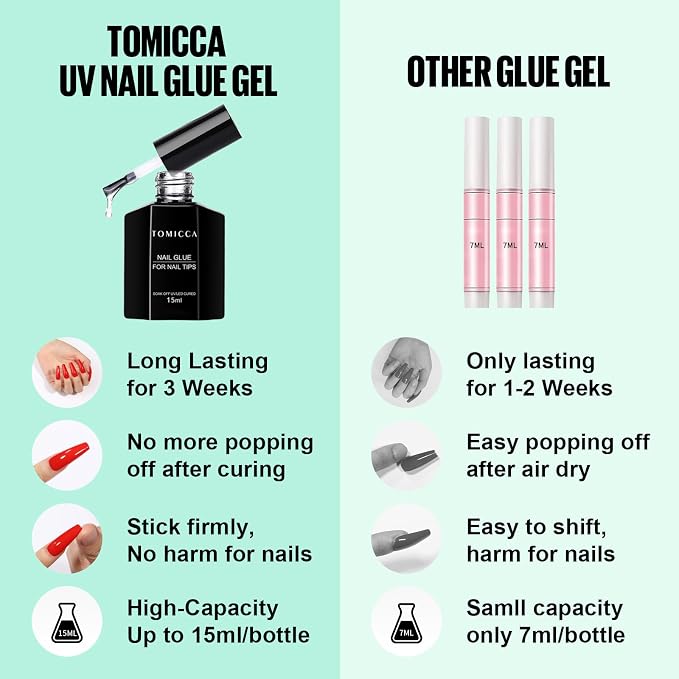 TOMICCA 15ML 4-in-1 Nail Glue Gel for Press on Nails | UV LED Lamp Required, Super Strong Brush on Glue, Multi-Functional Base Coat, DIY Home and Salon Use