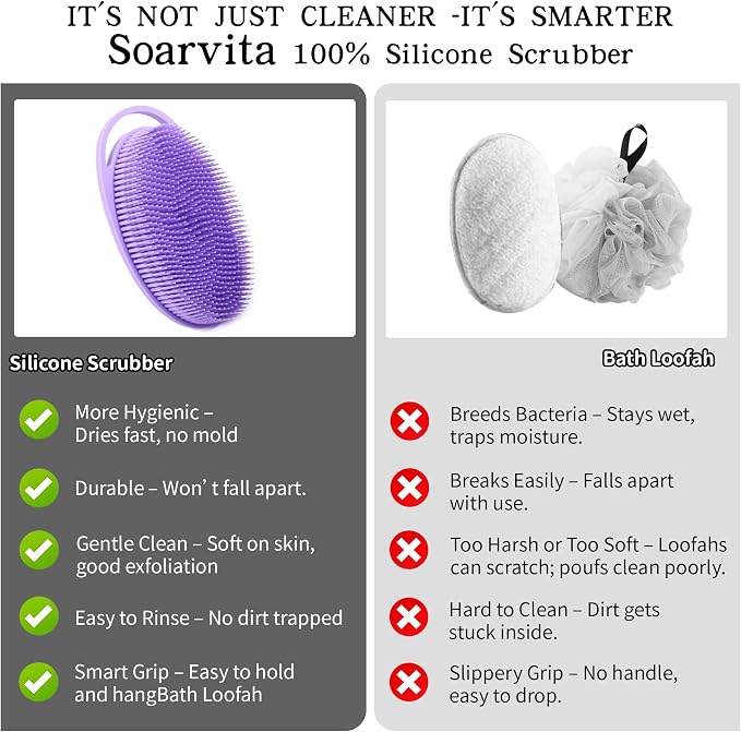 2 Pack Silicone Body Scrubber for Shower, Soft & Gentle Loofah Alternative for Sensitive Skin, Quick-Drying & Hygienic Body Wash Scrubber Brush for Women, Men & Kids (Purple & Pink)